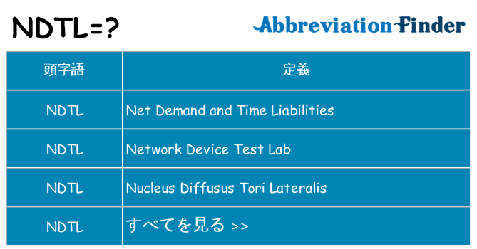 ndtl は何の略します。