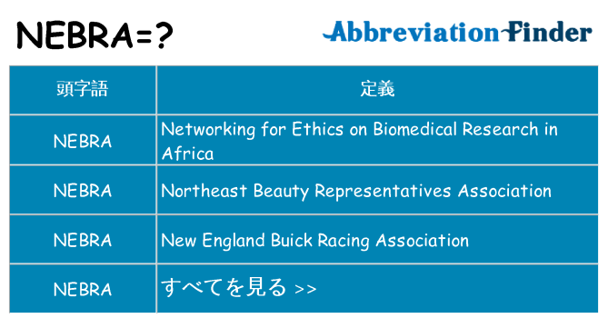 nebra は何の略します。