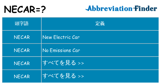 necar は何の略します。