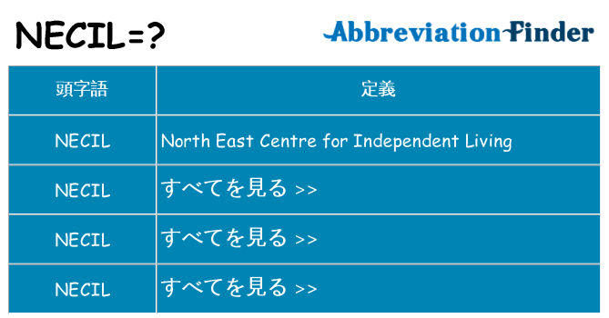 necil は何の略します。