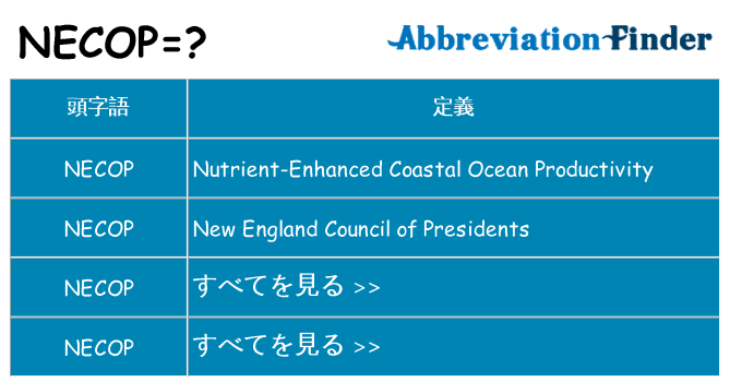 necop は何の略します。