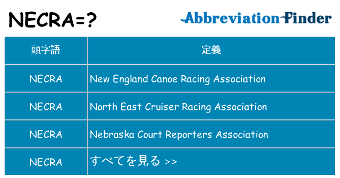 necra は何の略します。