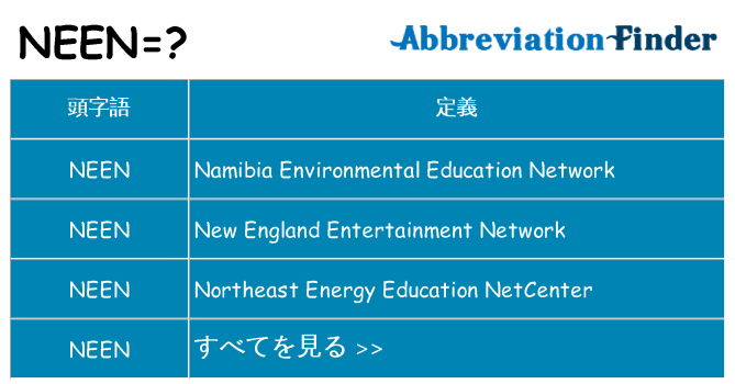 neen は何の略します。
