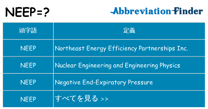 neep は何の略します。