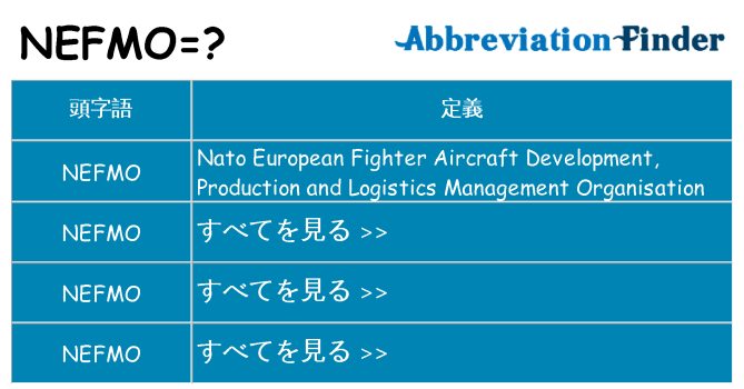 nefmo は何の略します。