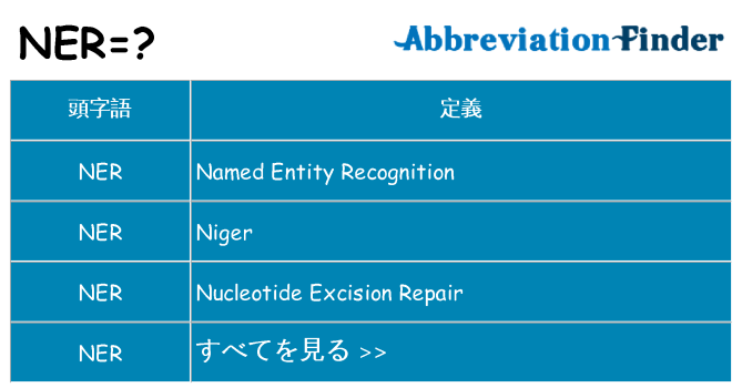 ner は何の略します。