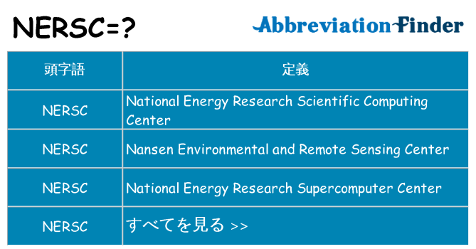 nersc は何の略します。