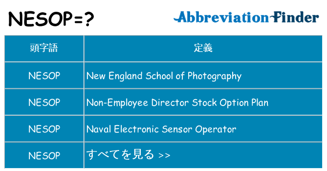 nesop は何の略します。