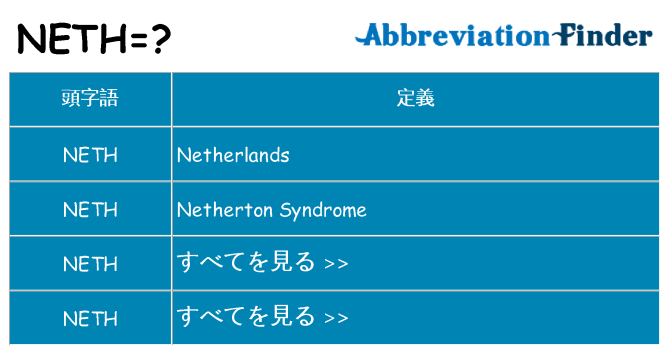neth は何の略します。