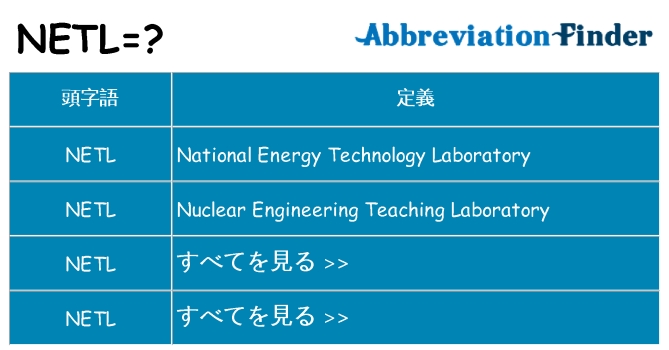 netl は何の略します。