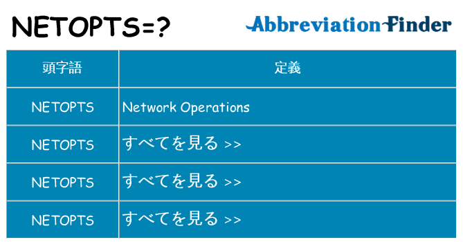 netopts は何の略します。