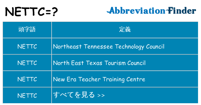 nettc は何の略します。