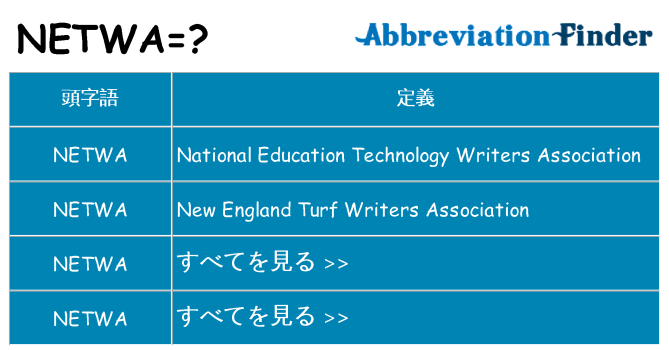 netwa は何の略します。