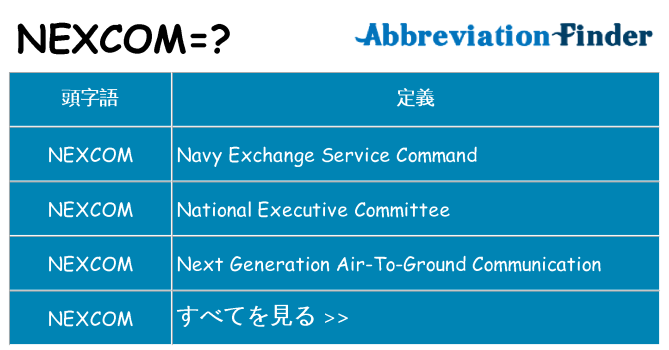 nexcom は何の略します。