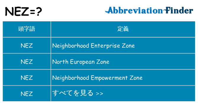 nez は何の略します。