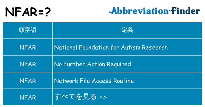 nfar は何の略します。