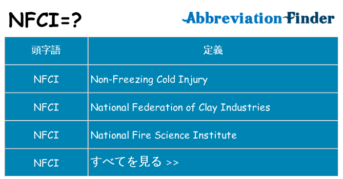 nfci は何の略します。