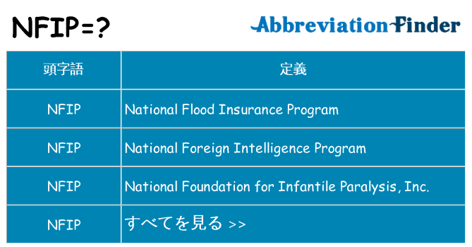 nfip は何の略します。