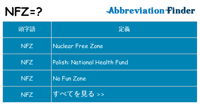nfz は何の略します。
