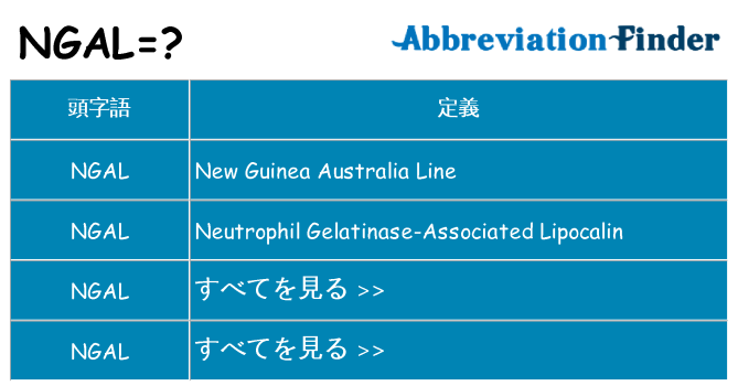 ngal は何の略します。