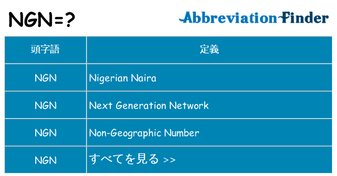 ngn は何の略します。