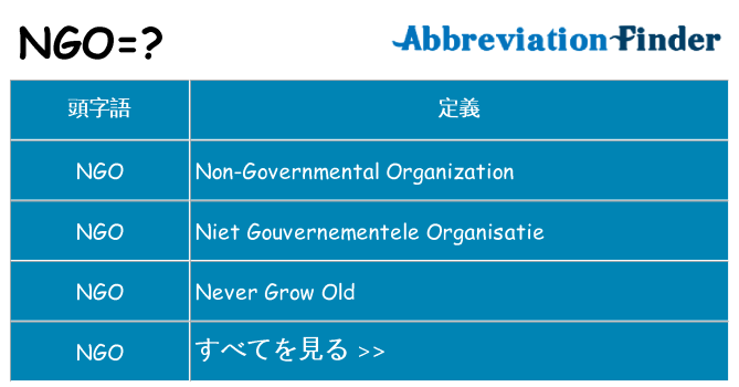 ngo は何の略します。