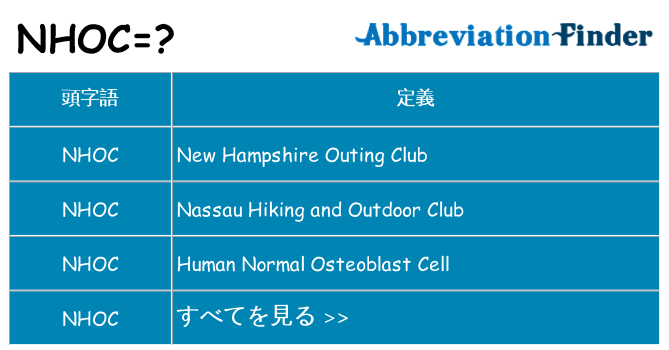 nhoc は何の略します。