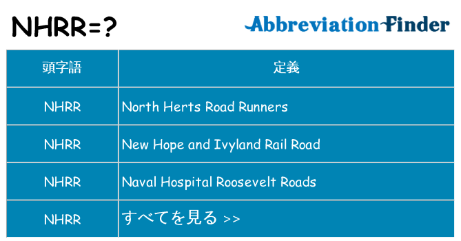 nhrr は何の略します。