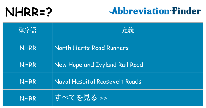 nhrr は何の略します。