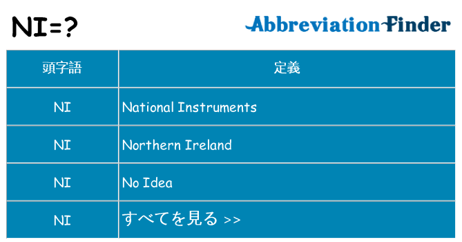 ni は何の略します。