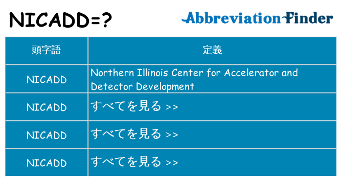 nicadd は何の略します。