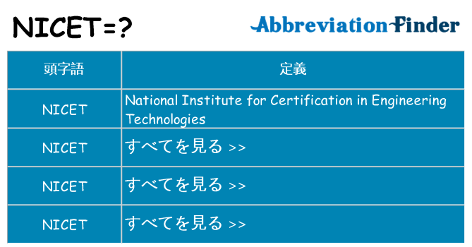nicet は何の略します。
