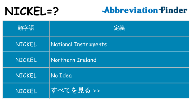 nickel は何の略します。