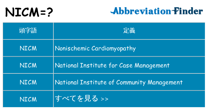 nicm は何の略します。