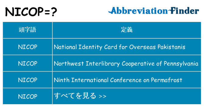 nicop は何の略します。