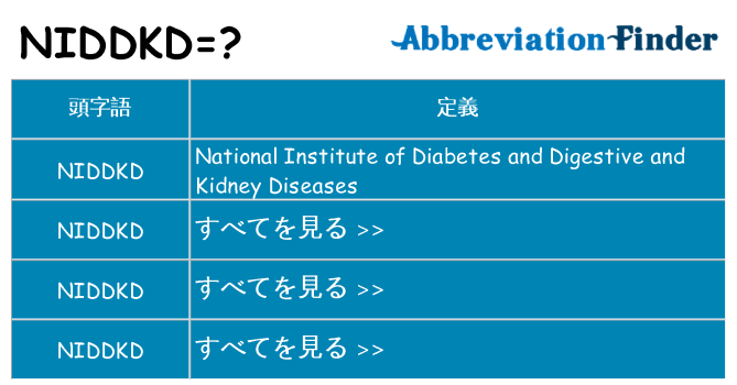 niddkd は何の略します。