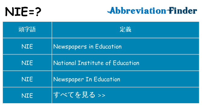 nie は何の略します。