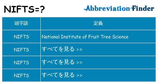 nifts は何の略します。
