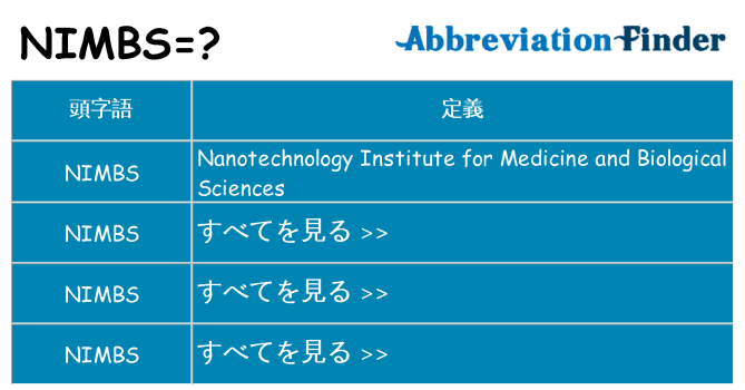 nimbs は何の略します。
