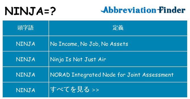 ninja は何の略します。