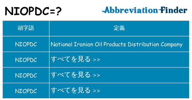 niopdc は何の略します。