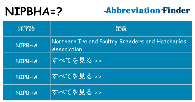 nipbha は何の略します。