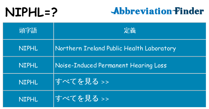 niphl は何の略します。