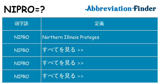 nipro は何の略します。