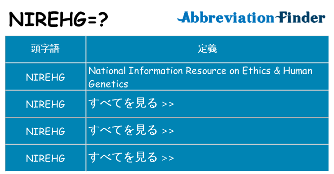 nirehg は何の略します。