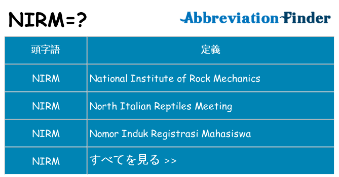 nirm は何の略します。
