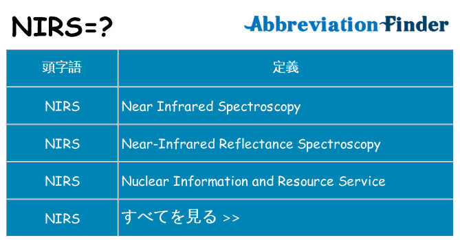 nirs は何の略します。