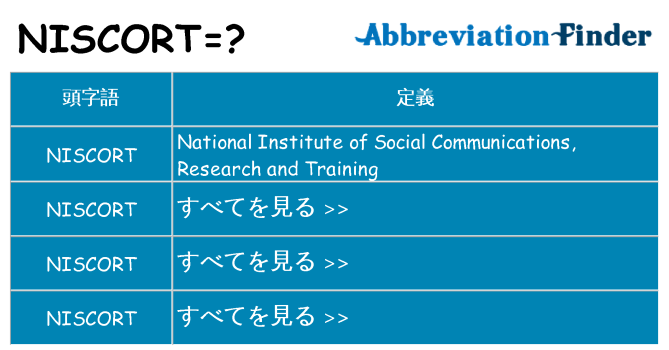niscort は何の略します。