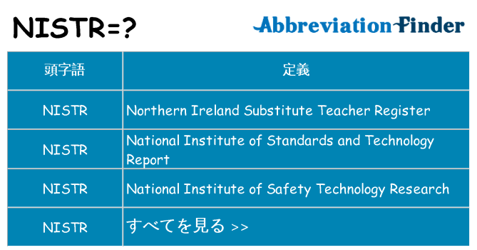 nistr は何の略します。