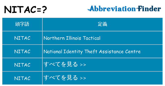nitac は何の略します。